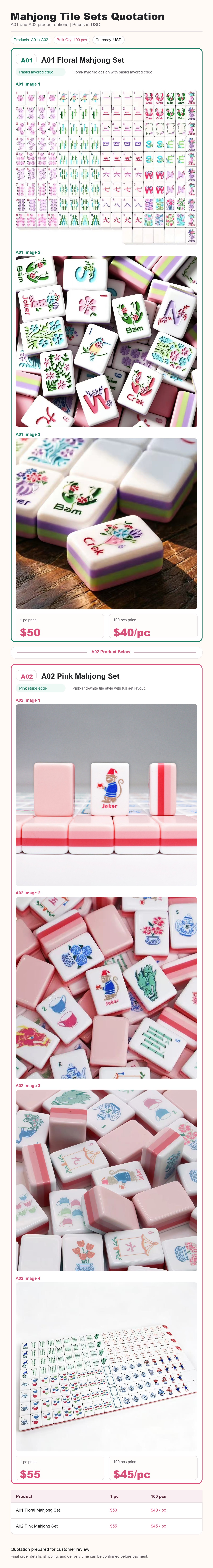 Quotation for A01 and A02 mahjong tile sets